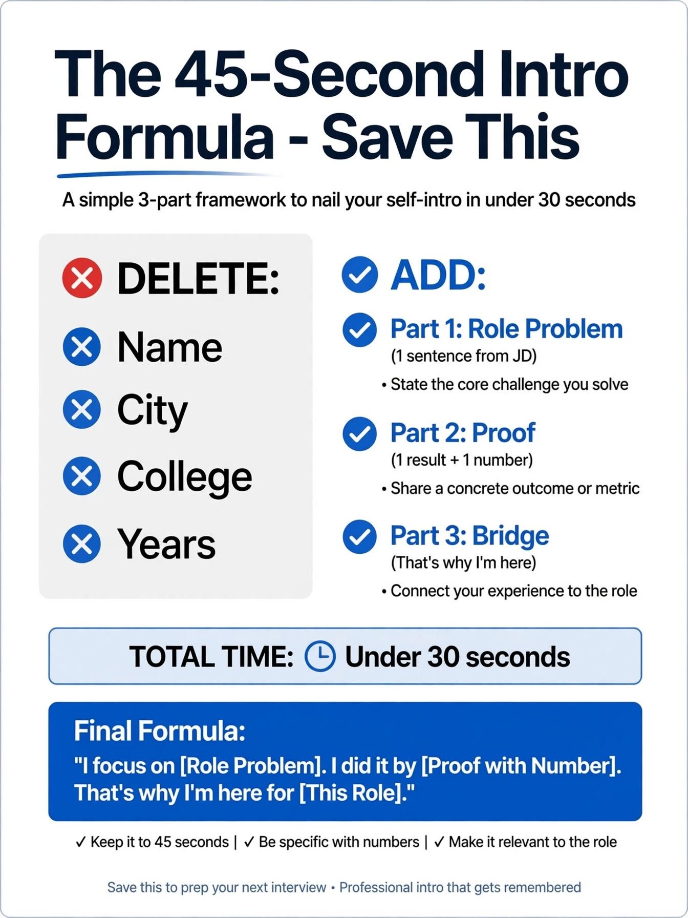 45-Second Interview Introduction Formula