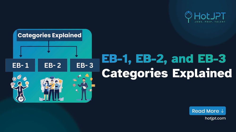 EB-1, EB-2, and EB-3 Visa Categories Explained: A 2026 Tech Perspective