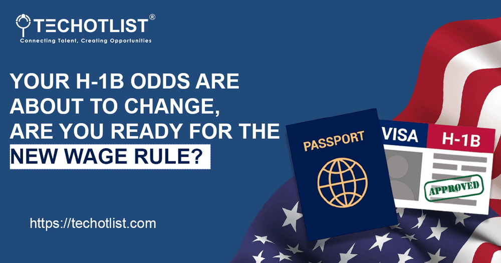 H-1B visa odds changing under new wage rule – Techotlist banner with US flag, passport, and visa graphics.