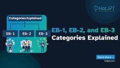 EB-1, EB-2, and EB-3 Visa Categories Explained: A 2026 Tech Perspective